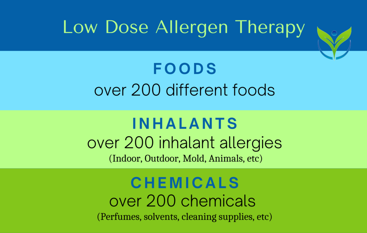 Low Dose Allergen Therapy Integrative Health